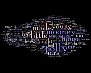 Vaughn eveline wordle