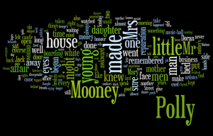 jenijones-wordle